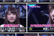 【画像】石原由希とかいうアイドルなんなん？