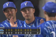 【オープン戦】ベイスターズ １－０ ファイターズ　４番佐野のタイムリーヒットで先制、今永ー坂本ー齋藤で完封リレー！