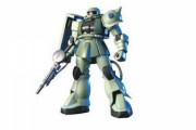 ガンプラってどこから始めたええの？