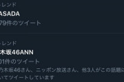 【速報】2期生ライブの個別グッズランキングが波乱すぎるのだが......