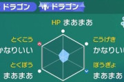 【ポケモンSV】ピックアップ大量発生で次の更新したくない問題