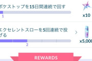 【ポケモンGO】すでに保有してたレベル〇〇チャレンジタスクは残る