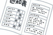 「ひいおじいちゃんの1926年の通知表が出てきた…評価を見て複雑な気持ちになった」