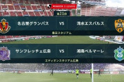 ◆Ｊ１◆21節 18時KO 名古屋×清水、広島×湘南 結果 清水2発で連敗脱出！湘南先制もワーワーゴールで広島が追いつきドロー