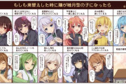 【艦これ】睦月型って残弾いくつ残ってるの？