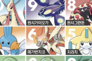 【朗報】ラグラージ、韓国で大人気　韓国のポケモン人気投票の結果が発表される