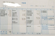 【勝ち組】Fラン卒30代零細企業の９月の給料明細ｗｗｗ（※画像あり）