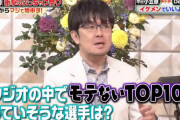 ごく自然な振りで違和感なくぶっ込む！土田晃之さん『流れ弾』の使い方がお上手【ジョブチューン】