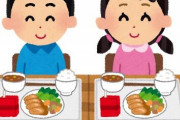 小学校時代最もテンション上がった給食はカレー、2位はわかめご飯、あとは？