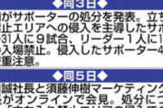 浦和サポが「脅迫」　暴徒化直後に「追加処分あれば暴れる」と発言　31日臨時理事会で報告へ