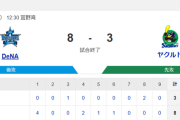 【試合結果】ヤクルト3-8ベイスターズ　先発坂本4失点  廣澤1回無失点！