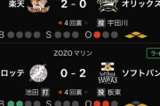 【遅報】4回裏終了　オリ0-2楽天　千葉0-2ソフwwwww