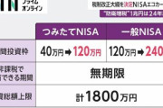 【有能？】岸田NISA「生涯投資枠1800万円にします。非課税期間は無期限です」←これ
