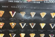 クレープ2時間食べ放題に許される値段