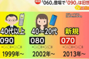 「090は昭和」「090は旧世代」「ちょいオジ」…若者の声　携帯番号頭に「060」導入のワケ
