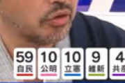 【動画】「ごぼうの党」奥野代表が陰謀論の話をやめず放送事故状態　平石直之アナぶち切れ