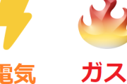 【朗報】電気・ガス料金、7～9月使用分負担減へ！！