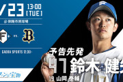 本日の日本ハム対オリックス戦は13時試合開始です