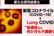 【終国】新型コロナ感染の後遺症「ロングCOVID」の71%が6ヶ月以上働くことができずに復職できない模様?