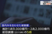 マンガアニメの割れの被害総額2兆円ｗｗｗｗｗｗｗｗｗｗｗｗｗｗｗ