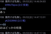 彡(●)(●)「ツーブロックヘアは9割ロクでもない人間ばかり」