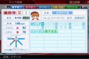 コナミ社員「猪狩守の球速は…MAX149キロでええかw」←150キロを超えなかった理由