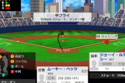 本日のムーキーベッツ　4打数0安打　1併殺