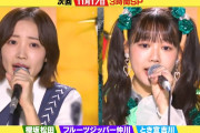 リベンジに燃える櫻坂46松田里奈「千鳥の鬼レンチャン」3時間SP”サビだけカラオケ”参戦！