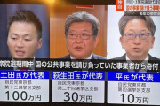 【悲報】萩生田光一、また裏金ｗｗｗｗｗｗｗｗｗｗｗｗｗｗｗ