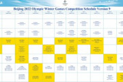 北京オリンピック2022 スケジュール 日本時間