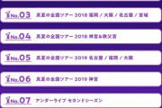 乃木坂46、朗報すぎるお知らせｷﾀ━━━━(ﾟ∀ﾟ)━━━━!!