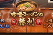 【グラブル】味噌ラーメンの勝利で終わった年年歳歳、大差という程差は付かず割と拮抗しつつの戦いになったラーメン対決