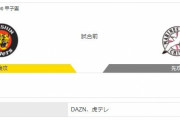 【虎実況】エキシビジョンマッチ　阪神 対 ロッテ（甲子園）[7/28]18:00～