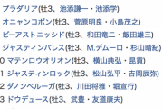 【日本ダービー枠順発表】イクイノックス　やはり18番ﾜﾛﾀwww