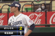 西武、失点に絡む３暴投で自滅