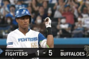 【vs.オリックス】日ハム、6回に奈良間がチーム初ヒット！続く万波のタイムリーツーベースで1点を返す！