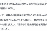 【悲報】マクドナルドさん、値上げに値上げで値上げを重ね叩きに叩かれた結果…