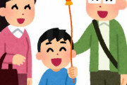親が離婚した訳でもないのに5歳くらいの頃突然名前が変わったんだがどういうことかわかるかこれ
