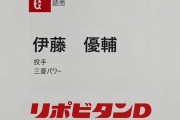 巨人、ドラフト4位は三菱パワー・伊藤優輔、5位は二松学舎大付・秋広優人