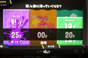 【話題】『スプラトゥーン3』第一回フェス「無人島に持っていくなら？ 道具 vs 食料 vs ヒマつぶし」は道具の勝利！！
