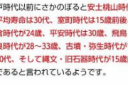 昔の人は薬を使わず免疫力や回復力を呼び起こして病気を治していたという方がいます。そうなんです、だから平均寿命が短かったんです
