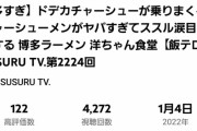 【悲報】YouTuberすするさん、毎日ラーメン食べ続けて2200日経過wuwuwuwuwuwuwuwuwuwuwuwu