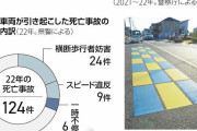 「名古屋走り」の愛知、ながら運転、飲酒運転で全国ワースト…一時停止違反の死亡事故に直結