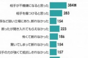 議員「50歳近くの自分が14歳の子と性交したとしたら、同意があって捕まるのはおかしい」