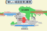 【朗報】 成田空港、とんでもない馬鹿デカ空港に生まれ変わる模様