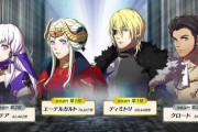 【悲報】ファイアーエムブレム総選挙、あの作品の独壇場になってしまう…