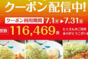 やよい軒の定食総選挙、結果発表