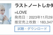 【速報】=LOVE 15枚目シングル「ラストノートしか知らない」初日売上183,347枚で過去最高売上を記録?