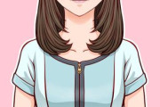 【質問】大好きな女子アナさんは誰ですか？