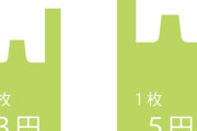 レジ袋有料って言うほど嫌か？